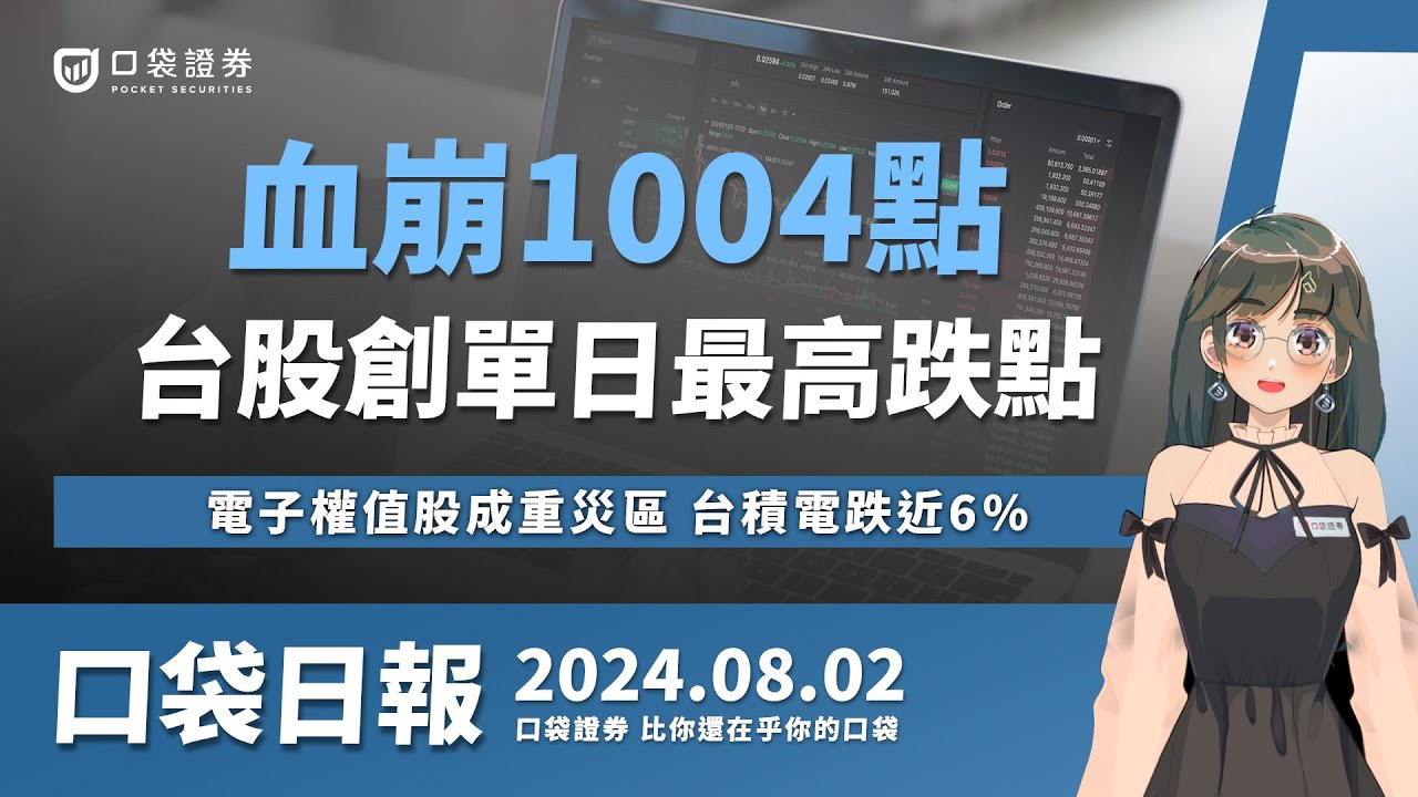 【口袋日報】台股創單日最高跌點!血崩1004點,電子權值股成重災區,台積電(2330)跌近6%!2024.08.02