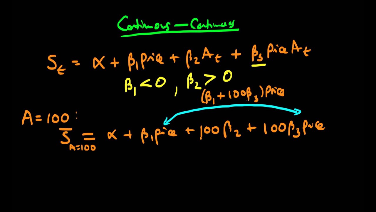 Continuous variables - interaction term interpretation