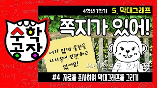 초등수학 4학년 1학기 5단원_막대그래프_④ 자료를 조사하여 막대그래프를 그리기