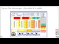 ExtendSim Simulation Software