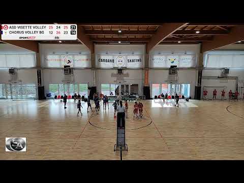 FINALE 1°-2° POSTO CAMPIONATO REGIONALE LOMBARDIA U13F 2025