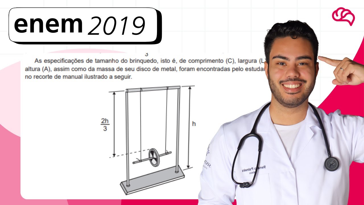 Resolução em Vídeo — Questão 121 ENEM 2019