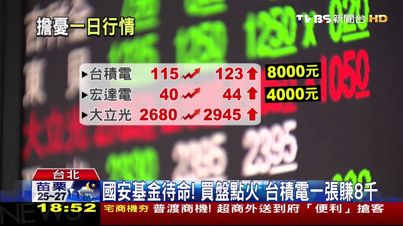 聯合誓師救台股！　曾銘宗：自己的股市自己救