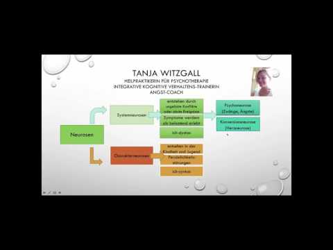 Unterscheidung Neurose und Psychose