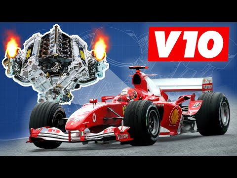 When Formula 1 Engines Revved to 20 000 RPM!
