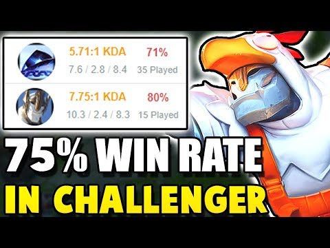 WHO IS 6XDDDDDD9? 75% WIN RATE CHALLENGER SMURF MID LANER | Preseason to RANK 1