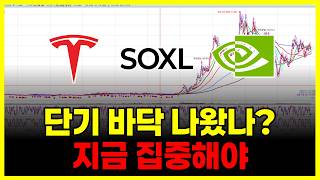 오늘부터 또 시작이겠네요. 집중해야 (테슬라 엔비디아 SOXL 로켓랩 인텔 퀄컴 AMD 아이온큐 마이크론 샌디스크