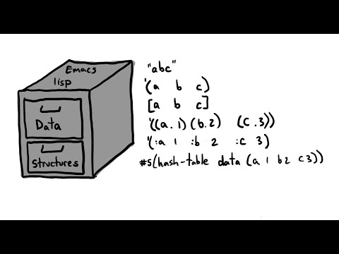 scimax - data structures in emacs-lisp
