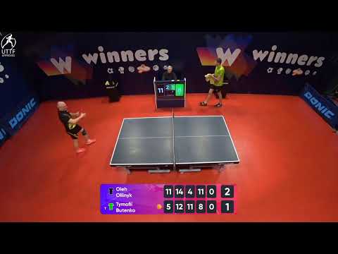 WINners League 14.01.2022 Oliinyk O. - Butenko T. 16:00