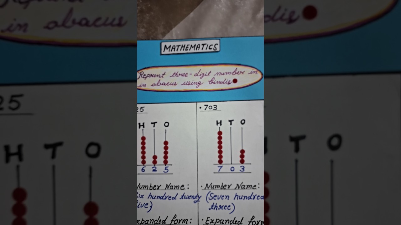 Represent 3 digit number on abacus  using bindis💯 #schoolproject #schoollife #likeandsubscribe