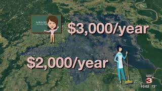 Breaking down the numbers on St. Landry Parish proposed taxes