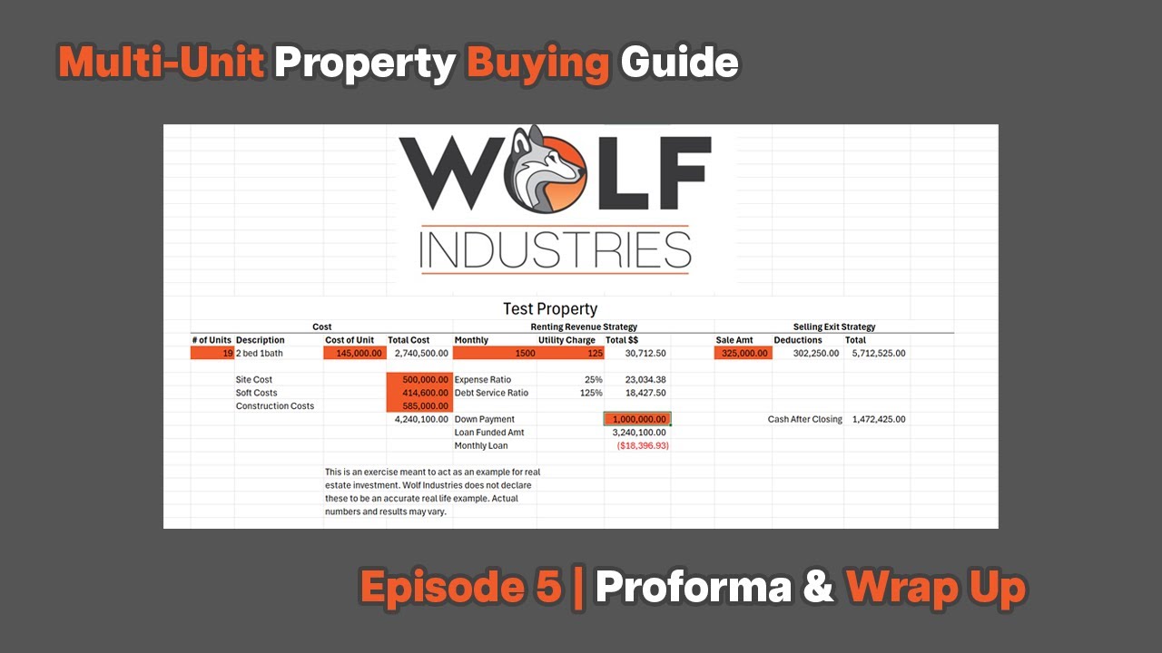 Property Buying Guide for Multi-Unit Development | Episode 6 | Pro-Forma Example and Wrap Up