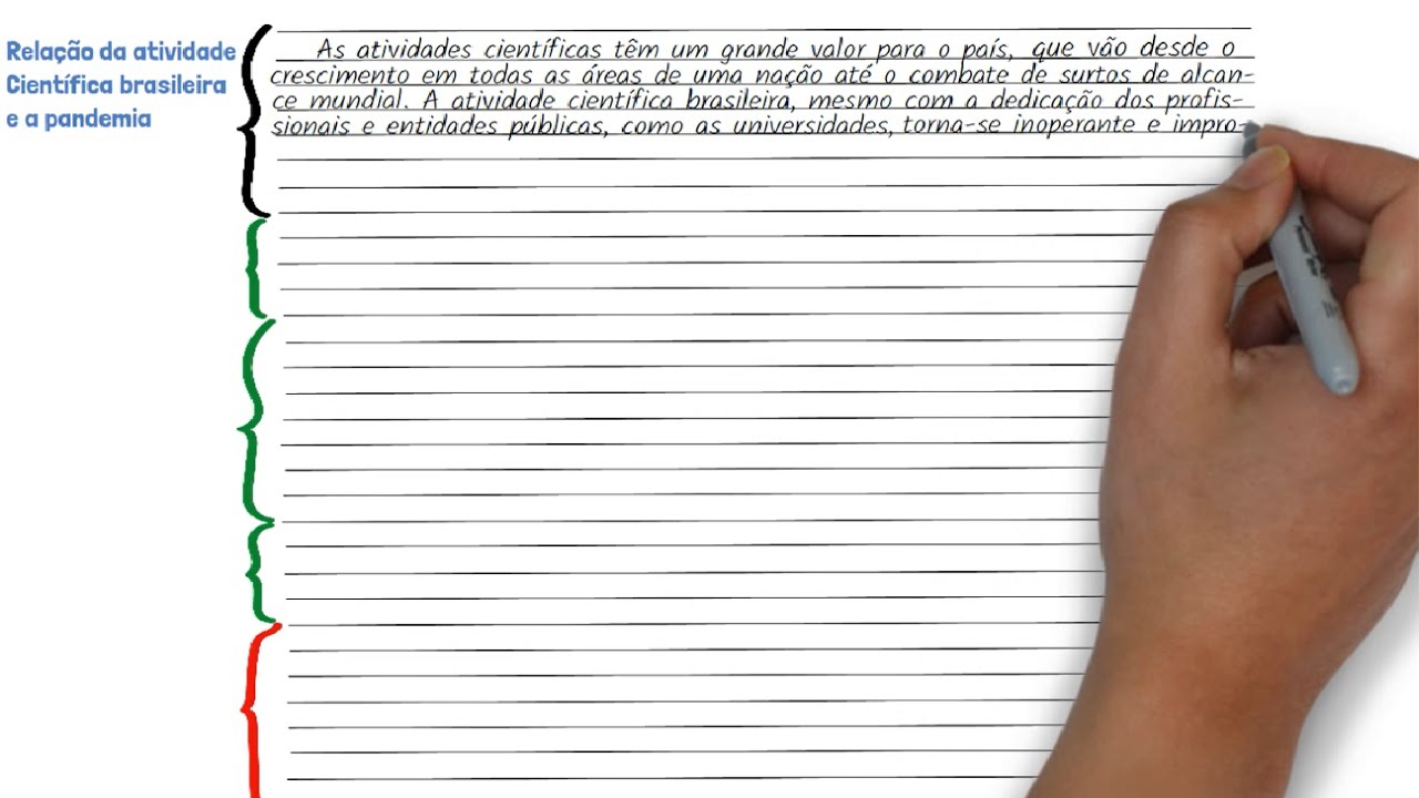 Redação - Atividade científica brasileira e a pandemia | Desenhando a Solução
