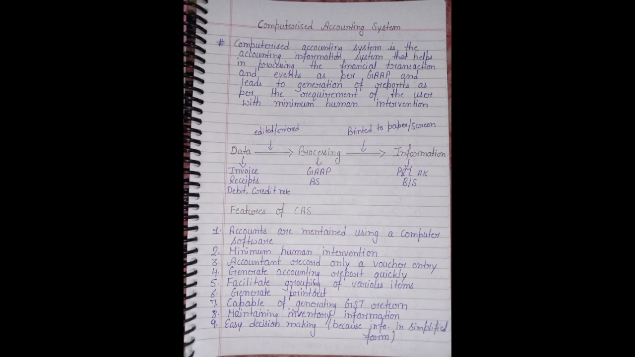 Computerised accounting System, Meaning and Features