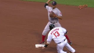 BOS@BAL: Red Sox challenge Machado&#39;s slide at second