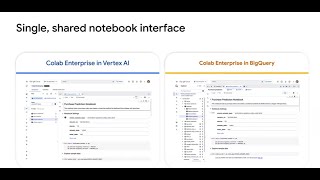 Google BigQuery Studio Unified analytics