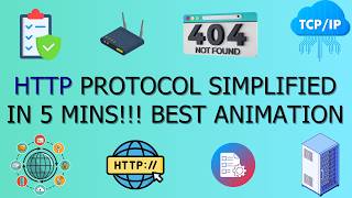 HTTP & HTTPS Protocol Explained in 5 Minutes | Best Animated Guide for Beginners
