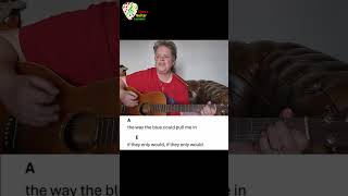 A Letter To Elise- The Cure full guitar lesson on Youtube #TheCure #LetterToElise #GuitarLesson