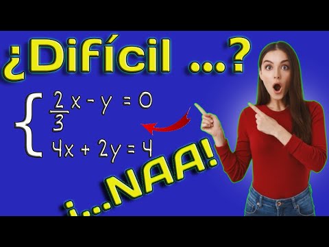 Sistema de ecuaciones método gráfico