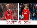 Erling Haaland And Alf Inge Haaland,, Daddy And Son Skill!