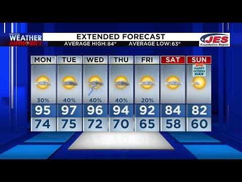 Monday Afternoon Forecast - June 13, 2022