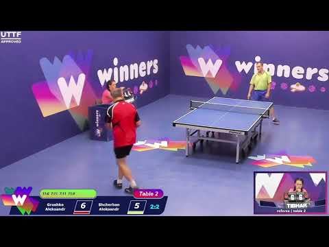 Winners League  24.07.21  Grushko Aleksandr - Shcherban Aleksandr    11:00