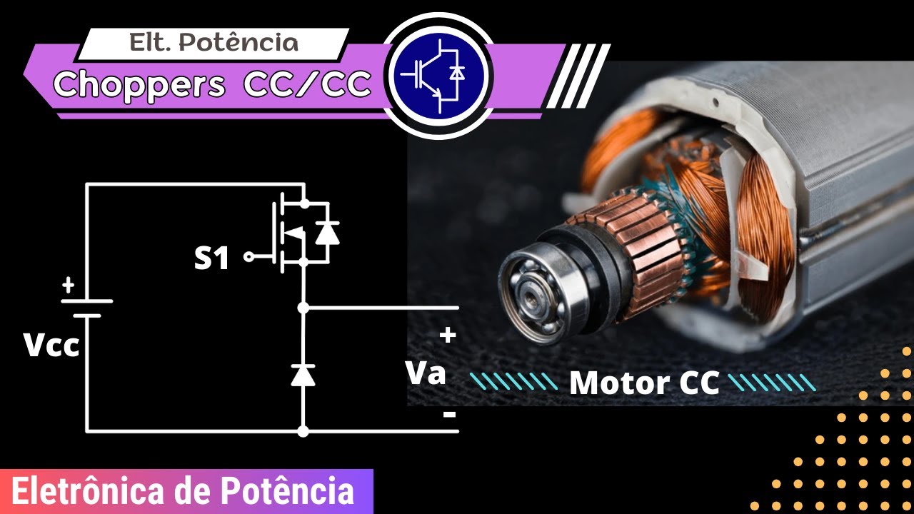 Como funcionam os Choppers para Acionamento de Motores CC