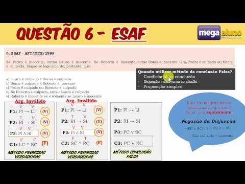 Questão 6/50 - Banca Esaf - Raciocínio Lógico - Questão sobre Argumentos com material para download