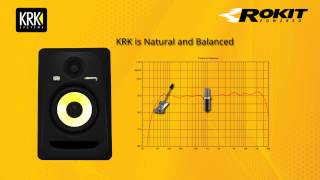 Frequency response krk rokit 5 Outlet