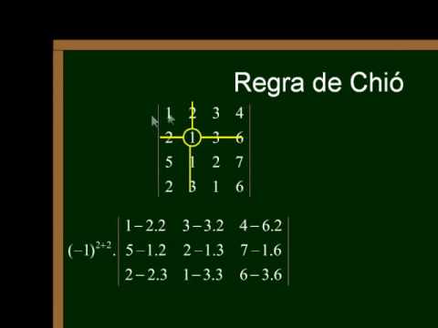 Matemática - Determinantes (Sexta Parte)