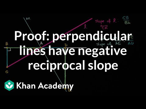 www.khanacademy.org