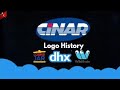 Cinar Logo History Ft Cookie Jar DHX Media WildBrain 64