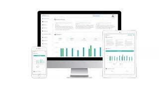 SKULabs video