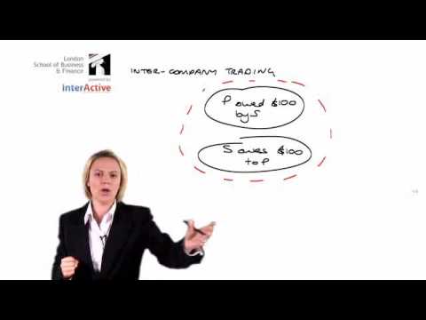 10 5 Consolidation adjustments   Inter group trading