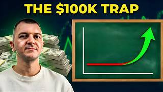 Why Ecommerce Brands Plateau at $50k/Month (And How to Fix It)