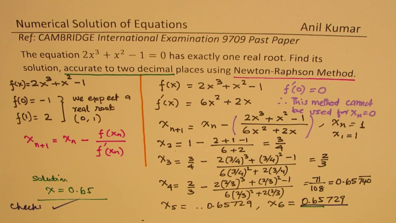 Newton Raphson Method for Numerical Solution of Equations Calculus Approximation