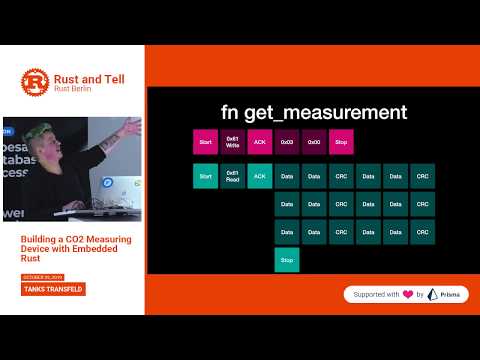 Building a CO2 Measuring Device with Embedded Rust — Tanks Transfeld