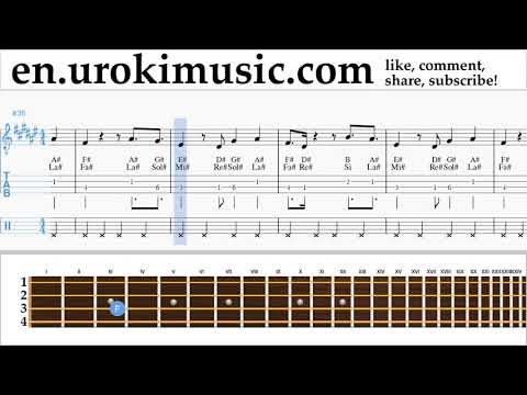 How to Play Banjo (Irish Tenor) Janet Jackson x Daddy Yankee - Made For Now Tabs um-ih352