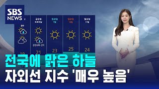 [날씨] 전국에 맑은 하늘..자외선 지수 '매우 높음' / SBS