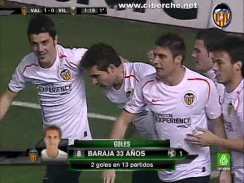 Liga 2008/09 Jornada 18 Valencia CF 3-3 Villareal ( 1-0 Ruben Baraja )