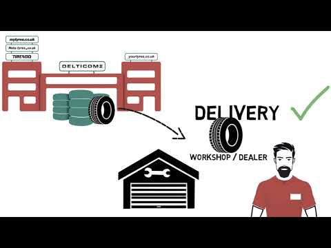 Yourtyres: Tyres & wheels