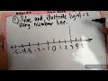 ABSOLUTE VALUE MATH GRADE 7 - More examples