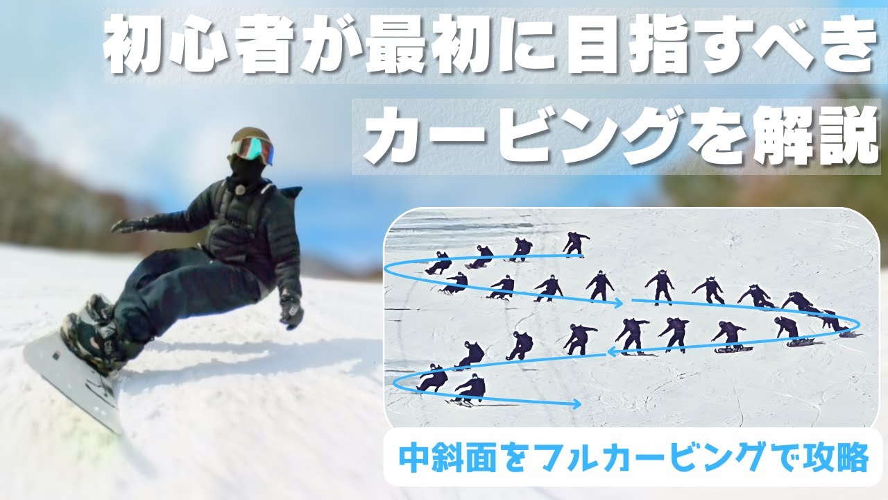 「カービングの基礎編」シンプルなカービングで中斜面をずらさず滑り切る