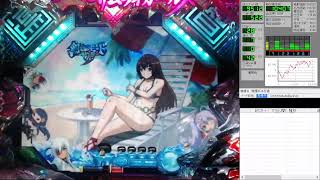 パチンコ 百花繚乱サムライガールズ ミドル 放置配信