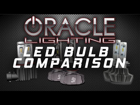 ORACLE Lighting LED Headlight Conversion Bulbs