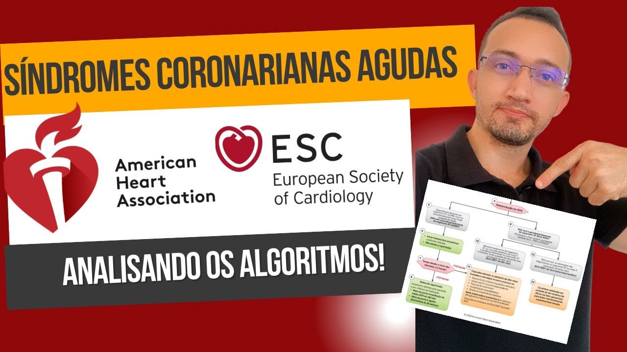 Síndromes Coronarianas Agudas (Algoritmo AHA e Sociedade Europeia de Cardiologia).