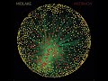 Midlake - The Old And The Young