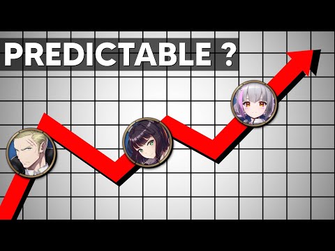 Epic Seven needs NEW content