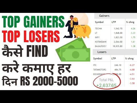 How to find top gainers and top losers | Intraday Trading strategy | Stock setup
