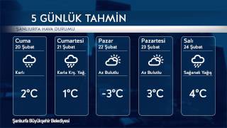 Şanlıurfa için 5 Günlük Hava Tahmini (20.02.2015 - 24.02.2015)